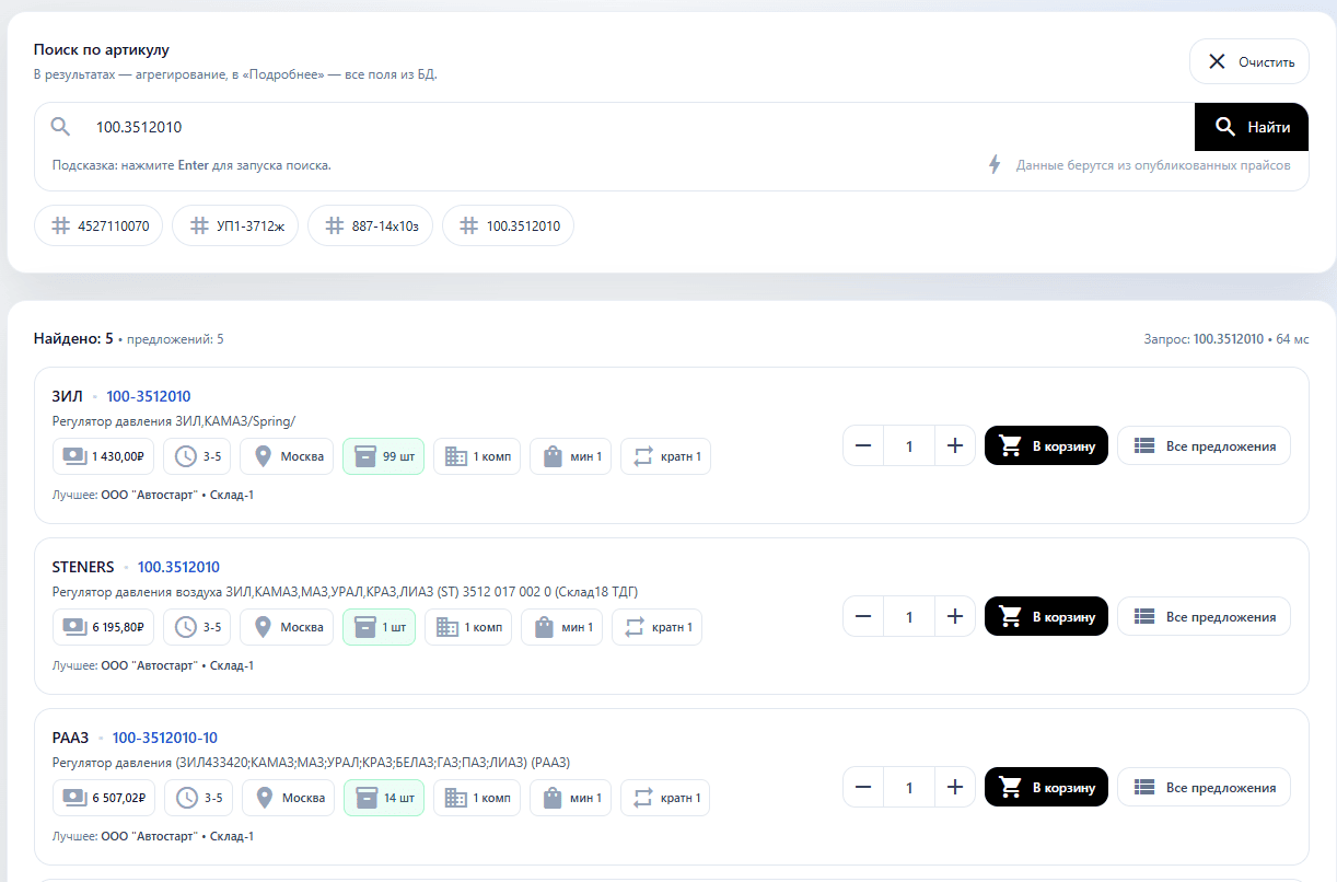 PartX — результаты расценки по артикулу